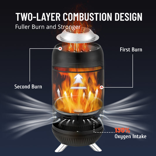 EchoSmile 5.9 in. Stainless Steel Wood Outdoor Portable Tabletop Fire Pit