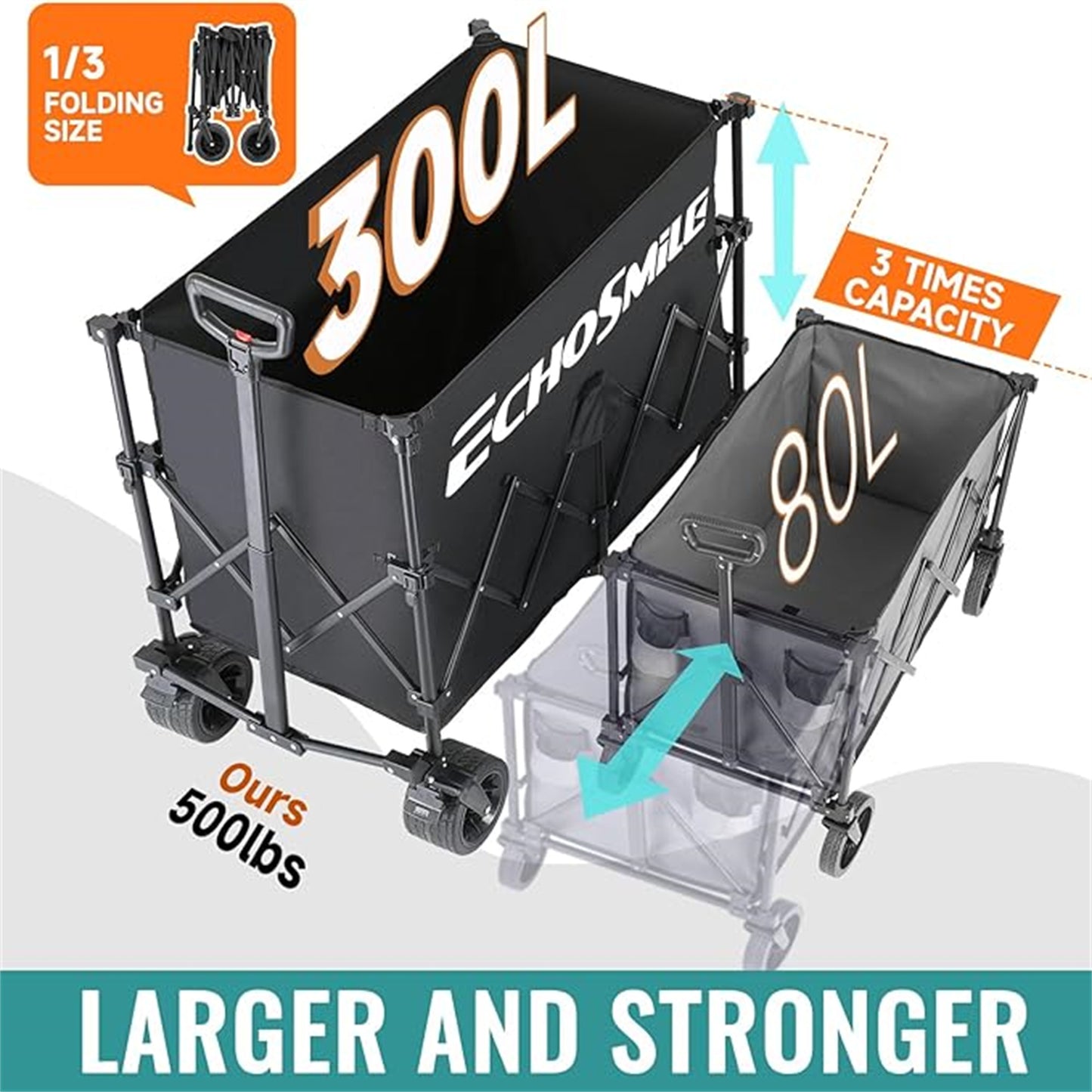 EchoSmile 10.67 cu. ft Metal Garden Cart