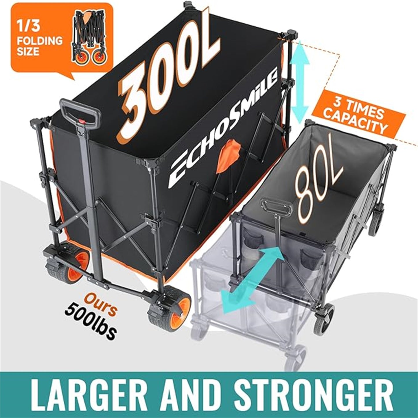 EchoSmile 10.67 cu. ft Metal Garden Cart